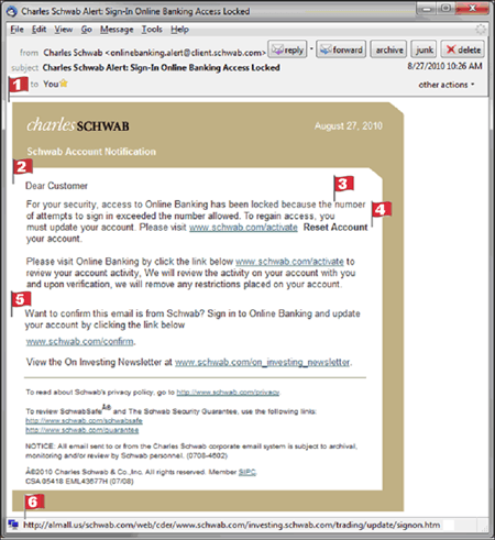 Phishing Email Example